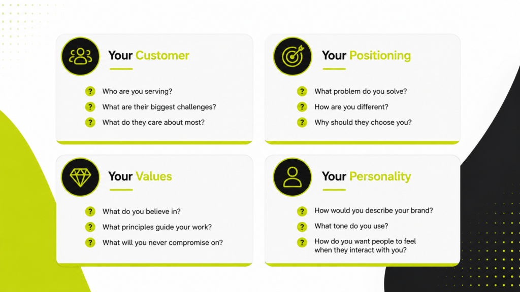 Four foundations of startup branding